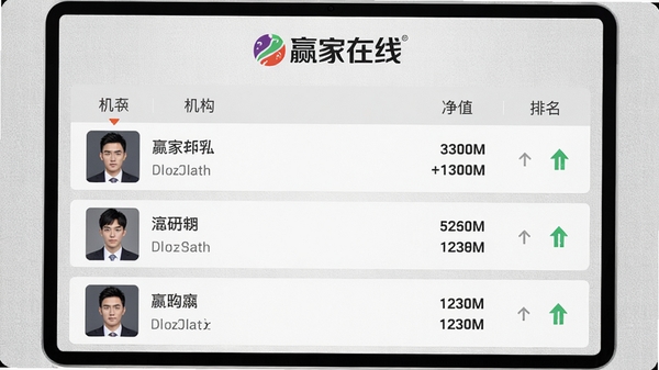 赢家在线赛事排名列表界面,屏幕中显示不同选手的昵称、机构、净值与排名箭头,背景采用浅灰色质感纹理,顶部有赢家在线Logo,界面设计简洁直观,突出数据清晰度
