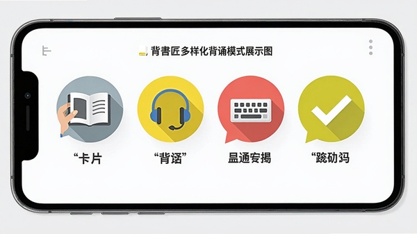 ���齳����������ģʽչʾͼ���������ֻ�����Ϊ��������Ļ��չʾ���ֲ�ͬģʽͼ�꣬�ֱ�Ϊ��Ƭ�����������̡��Թ���ʽ��ͼ���·��м�����ֱ�ע������Ϊǳ��ɫ���������ƽ����ɫ�����죬ͻ�����ܶ�����