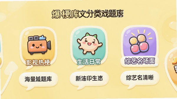 爆梗文字游戏题库界面,屏幕上显示多个分类图标,如“影视热梗”、“生活日常”、“综艺名场面”,每个图标下都有对应的文字气泡示例,背景为淡黄色,整体设计简洁明亮,图标圆润可爱,突出“海量题库”和“分类清晰”的特点,4k高清,游戏UI设计图