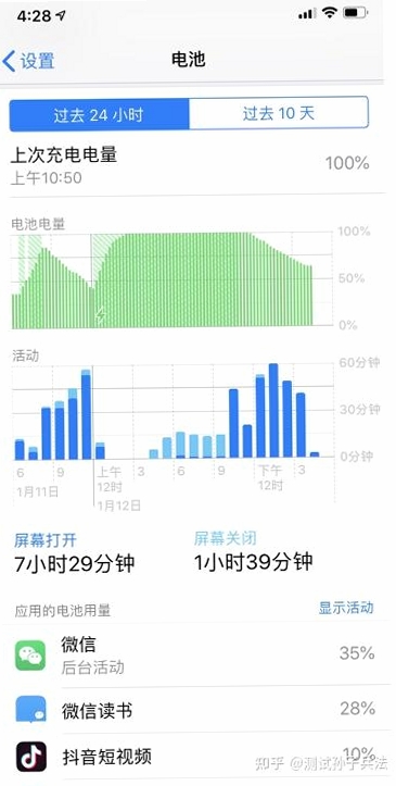 秒适 耗电 评测