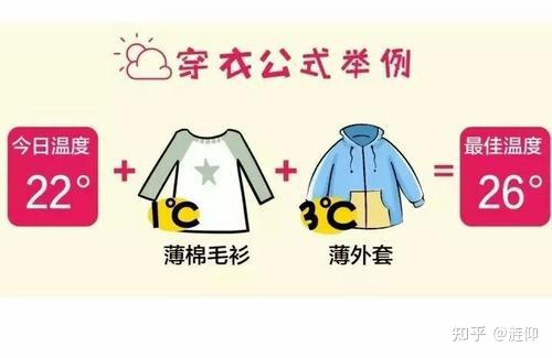 ��˪������ ���ճ��� ����ָ�� ��ͼ