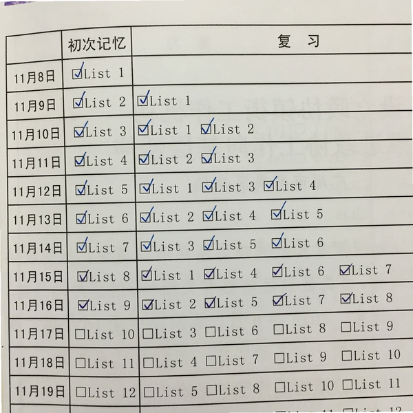 艾宾浩斯记忆法 背单词计划表