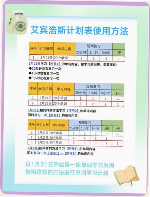 艾宾浩斯记忆法运行截图