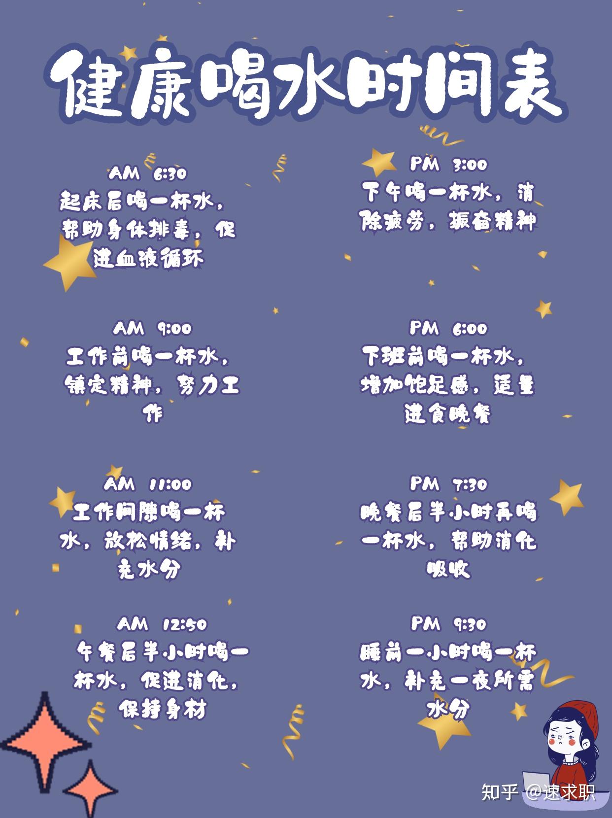 喝水日记 每天饮水量打卡记录表 健康管理