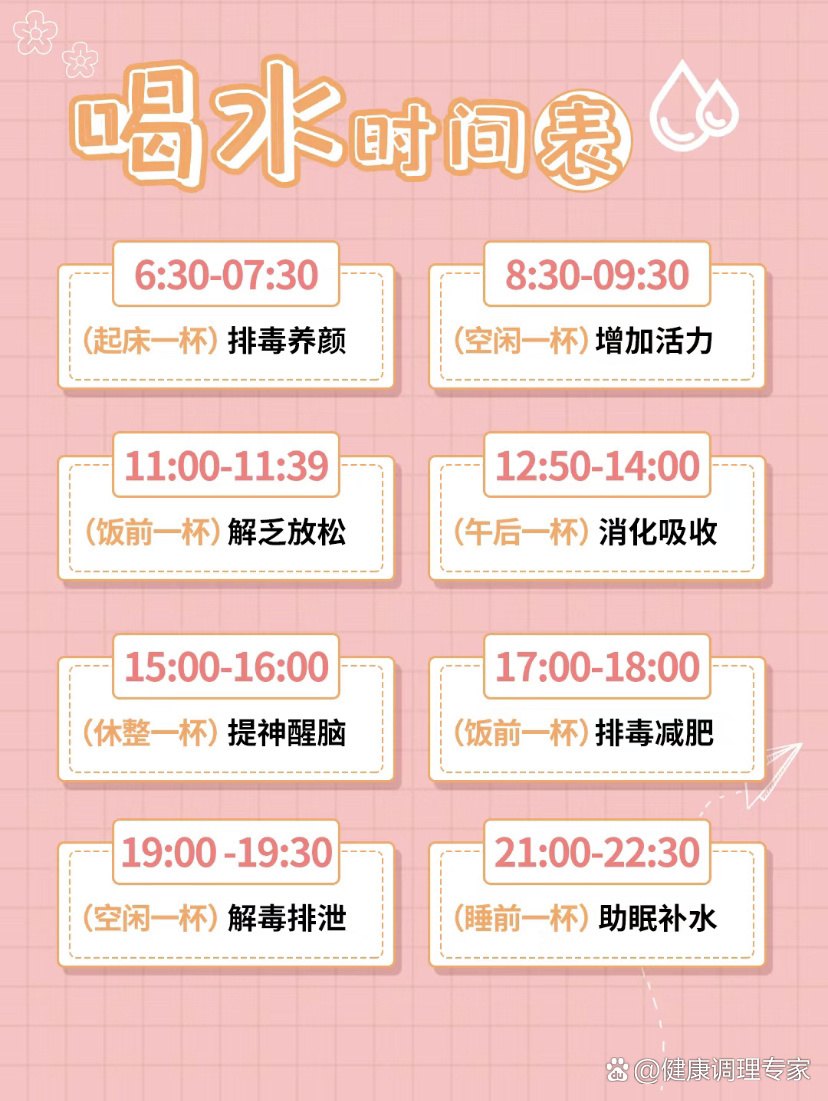 喝水日记 每周总结 健康饮水打卡 记录表格