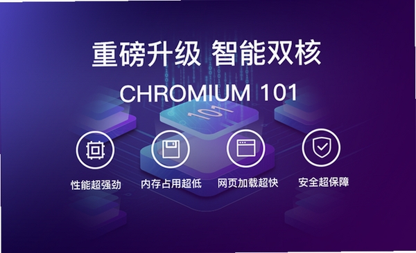 小智双核浏览器运行截图