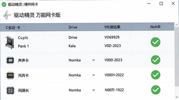 驱动精灵万能网卡版硬件检测结果页面,列表显示显卡、声卡、网卡等设备名称和驱动版本,界面以绿色对勾表示正常,整体风格清爽