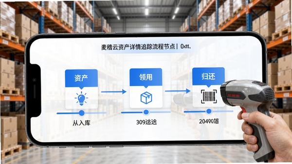 麦秸云资产资产详情追踪流程图,画面展示手机屏幕内资产从入库到领用再到归还的完整状态流转节点,以时间轴形式呈现,背景搭配仓库货架与扫码枪元素,色彩以蓝白为主,强调数据透明与流程清晰
