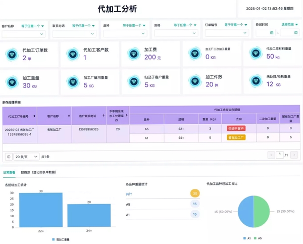 麦秸云资产 报表功能 预览图