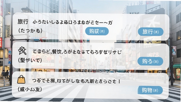 日语英语翻译常用语列表页面,展示分类如旅行、餐饮、购物,每条短句附有发音按钮,手机界面设计清爽,背景为城市街景