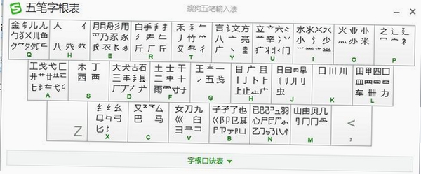 �ѹ�������뷨����������