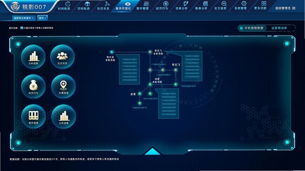 电子政务浏览器运行截图