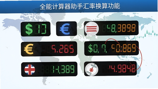 全能计算器助手汇率换算功能界面,显示美元、欧元、日元等多国货币符号,背景为世界地图淡色轮廓,数字跳动显示汇率变化,整体设计国际感强,色彩明亮清晰,适合金融工具类应用风格
