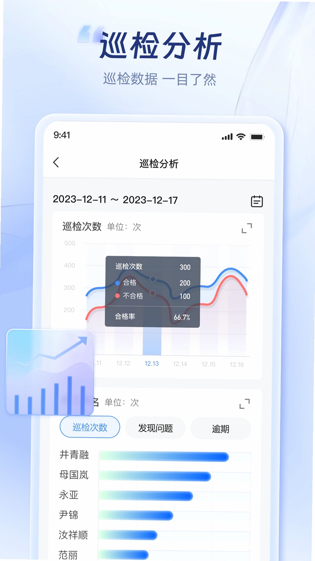 蜂云SaaS运行截图