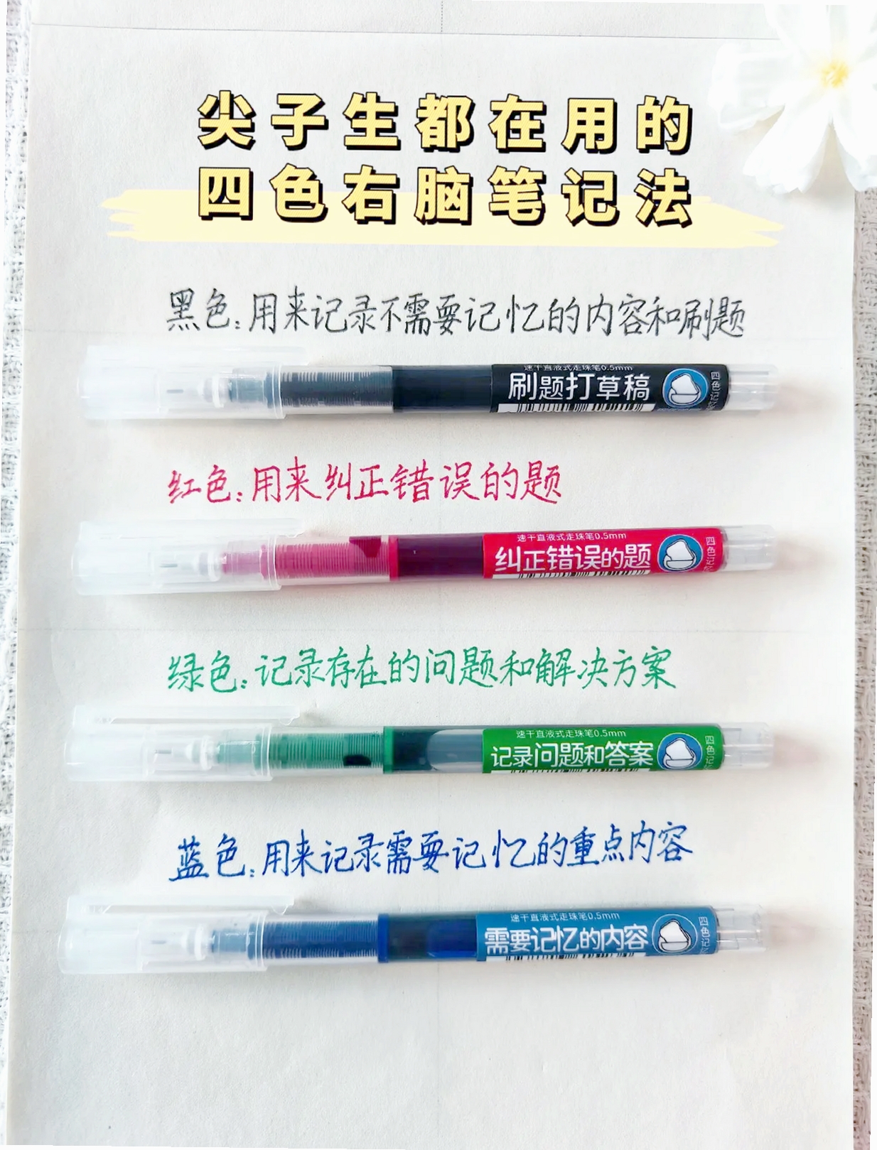 四色笔记 同类软件推荐