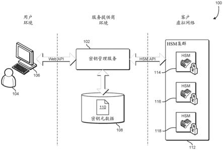 精卫密钥透 原理 功能介绍 配图