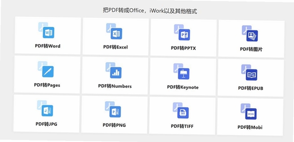 幂果PDF格式转换器运行截图