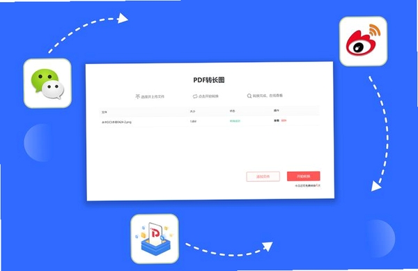 永中PDF工具集运行截图