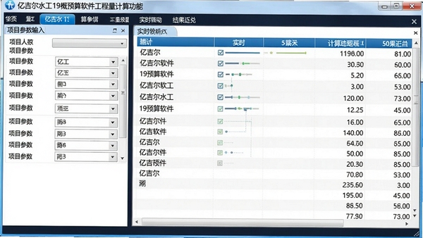亿吉尔水工19概预算软件工程量计算功能截图,左侧为项目参数输入面板,右侧实时显示计算过程与结果汇总,界面数据清晰,色彩明快
