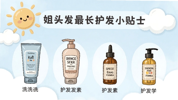 姐头发最长护发小贴士页面,展示洗发水、护发素、精油等产品图标,配以卡通太阳和云朵,整体色调柔和,风格清新。
