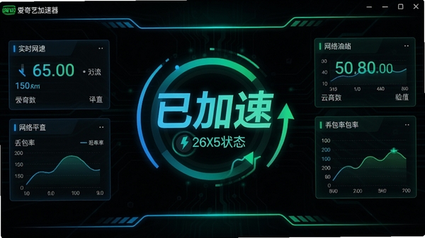 爱奇艺加速器游戏加速模式界面,展示实时延迟数字与丢包率图表,背景为酷炫的暗黑色调搭配霓虹蓝绿光效,界面中央有醒目的“已加速”状态标识,两侧分布着网络参数监控小部件,风格动感且富有科技感