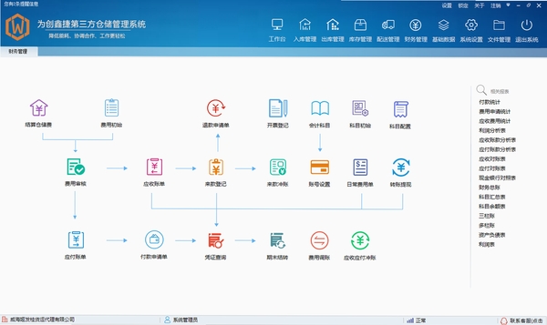 为创鑫捷仓储管理系统安装教程界面截图