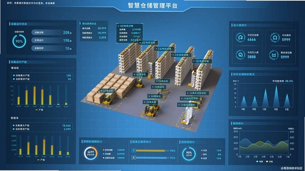 为创鑫捷仓储管理系统运行截图