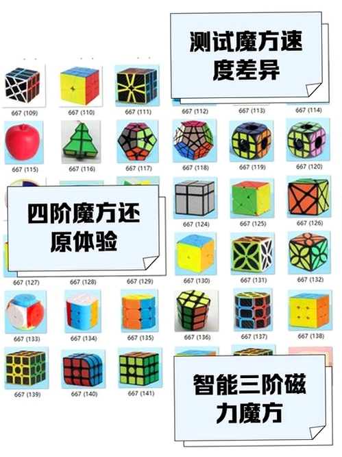 魔方网表magicflu运行截图
