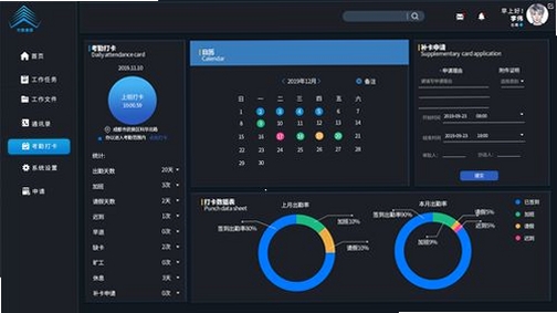 宇博OA办公系统运行截图