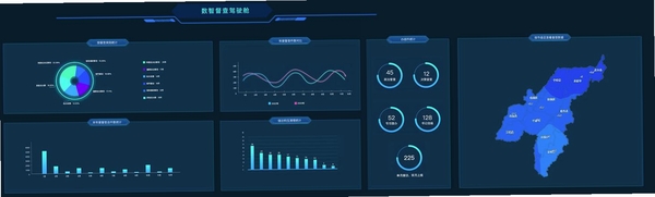 宇博OA办公系统运行截图