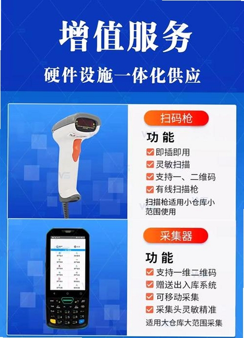 E树企业管理软件ERP系统运行截图