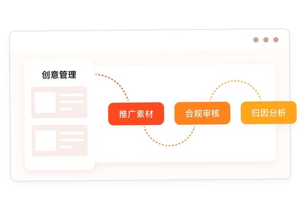 聚广财 使用教程 设置