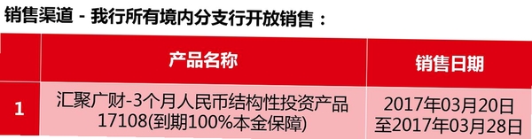 聚广财运行截图