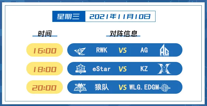 星逐赛事后续赛程看点与预测