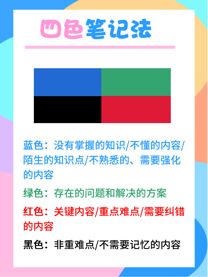 四色笔记 彩色笔记 课堂笔记整理