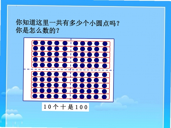 百数图数据导入教程