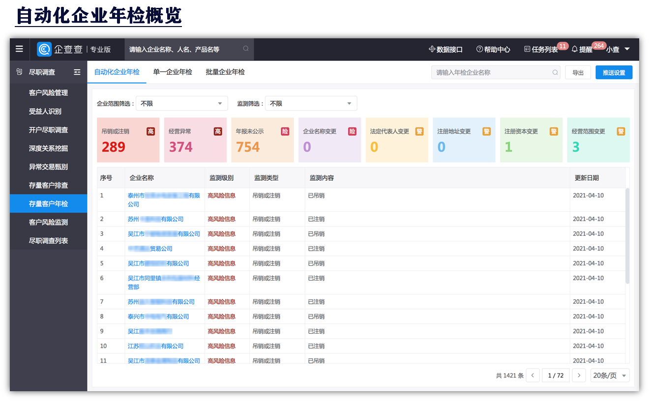 微企信用天天查 界面 企业风险监控