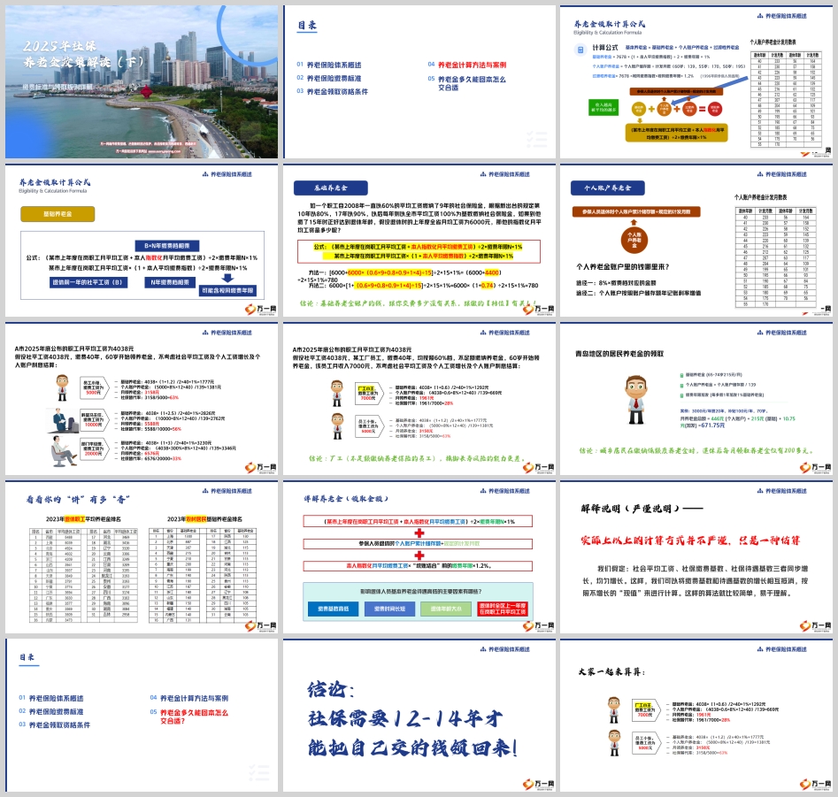 社保养老保险计算2025最新标准与领取金额测算方法
