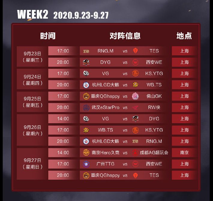 星逐赛事 后续比赛 看点预测 配图