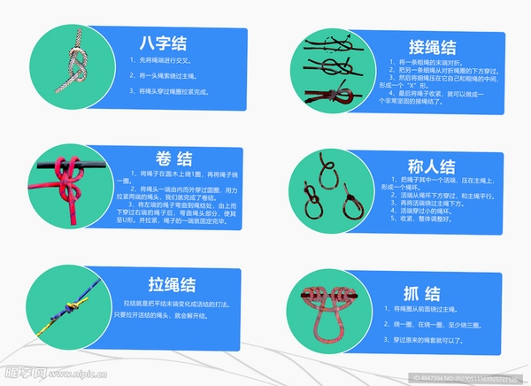 结绳记 安全吗