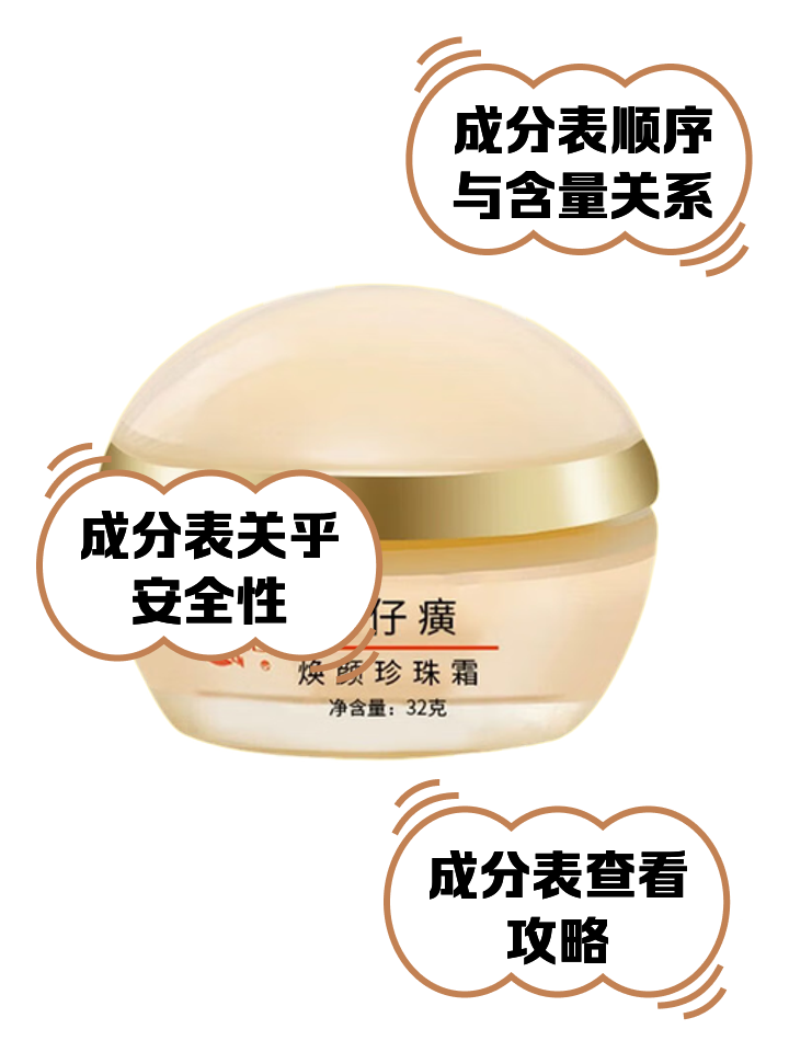 Tistar护肤品成分分析及使用前后对比
