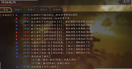 佣兵骑士团兵种克制表