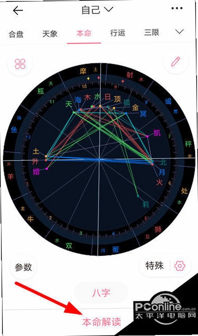 星盘数据使用教程