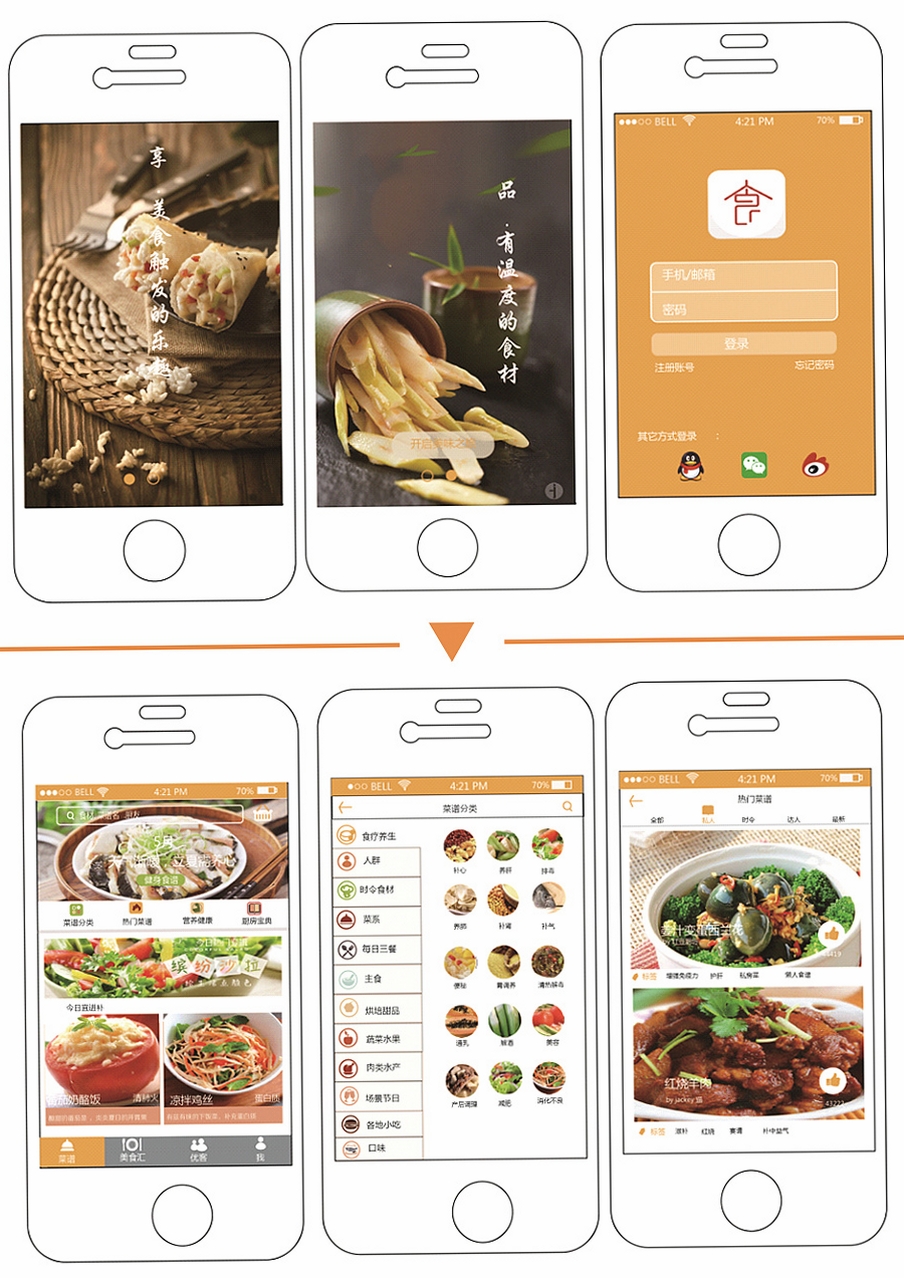 鲜食配 app 使用教程