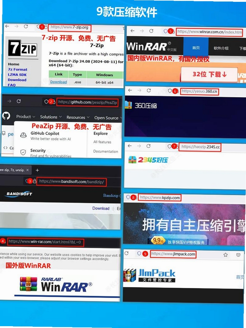 全方位压缩软件运行截图