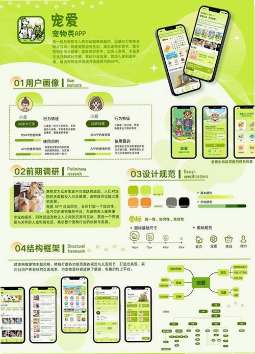 宠遇运行截图