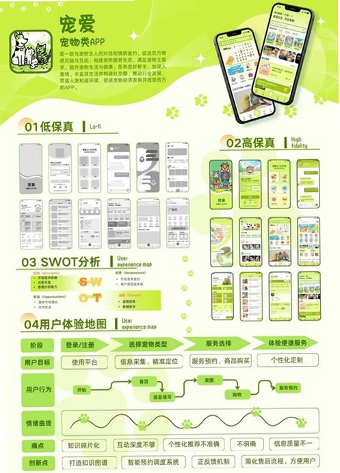 宠遇运行截图