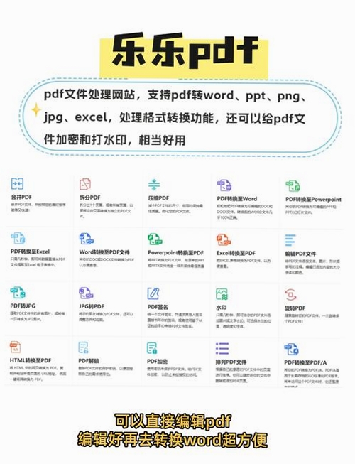 爱拍PDF转换大师运行截图