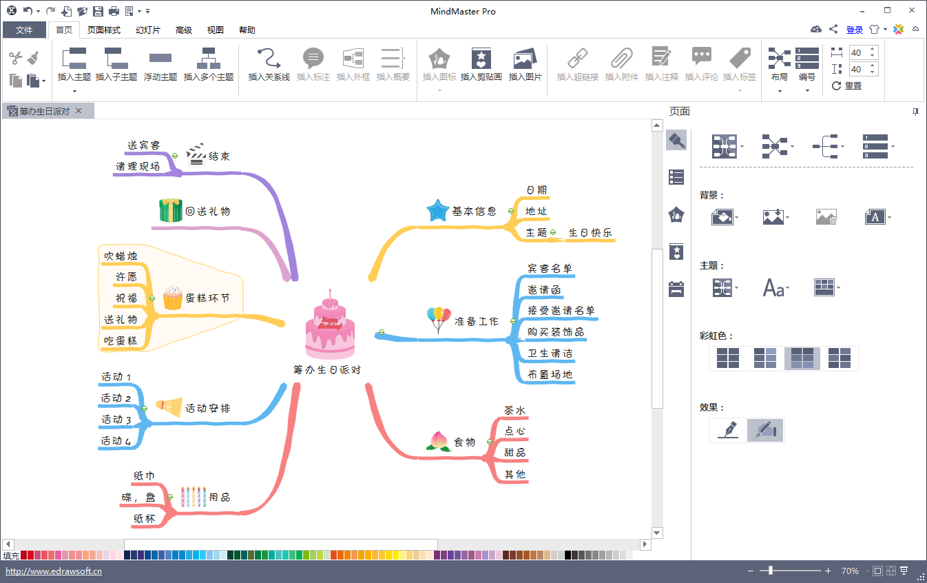 思维导图模板大全 手绘学习整理法配图