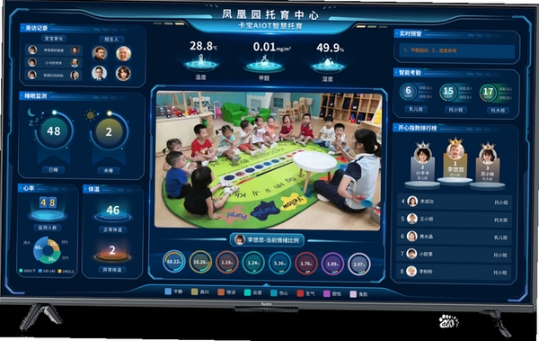 育托帮管理运行截图